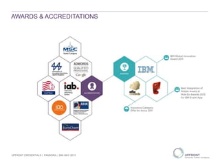 AWARDS & ACCREDITATIONS
UPFRONT CREDENTIALS | PANDORA | 29th MAY 2013
 