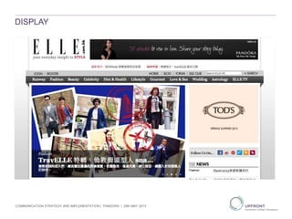 DISPLAY
COMMUNICATION STRATEGY AND IMPLEMENTATION | PANDORA | 29th MAY 2013
 