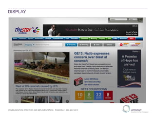 DISPLAY
COMMUNICATION STRATEGY AND IMPLEMENTATION | PANDORA | 29th MAY 2013
 