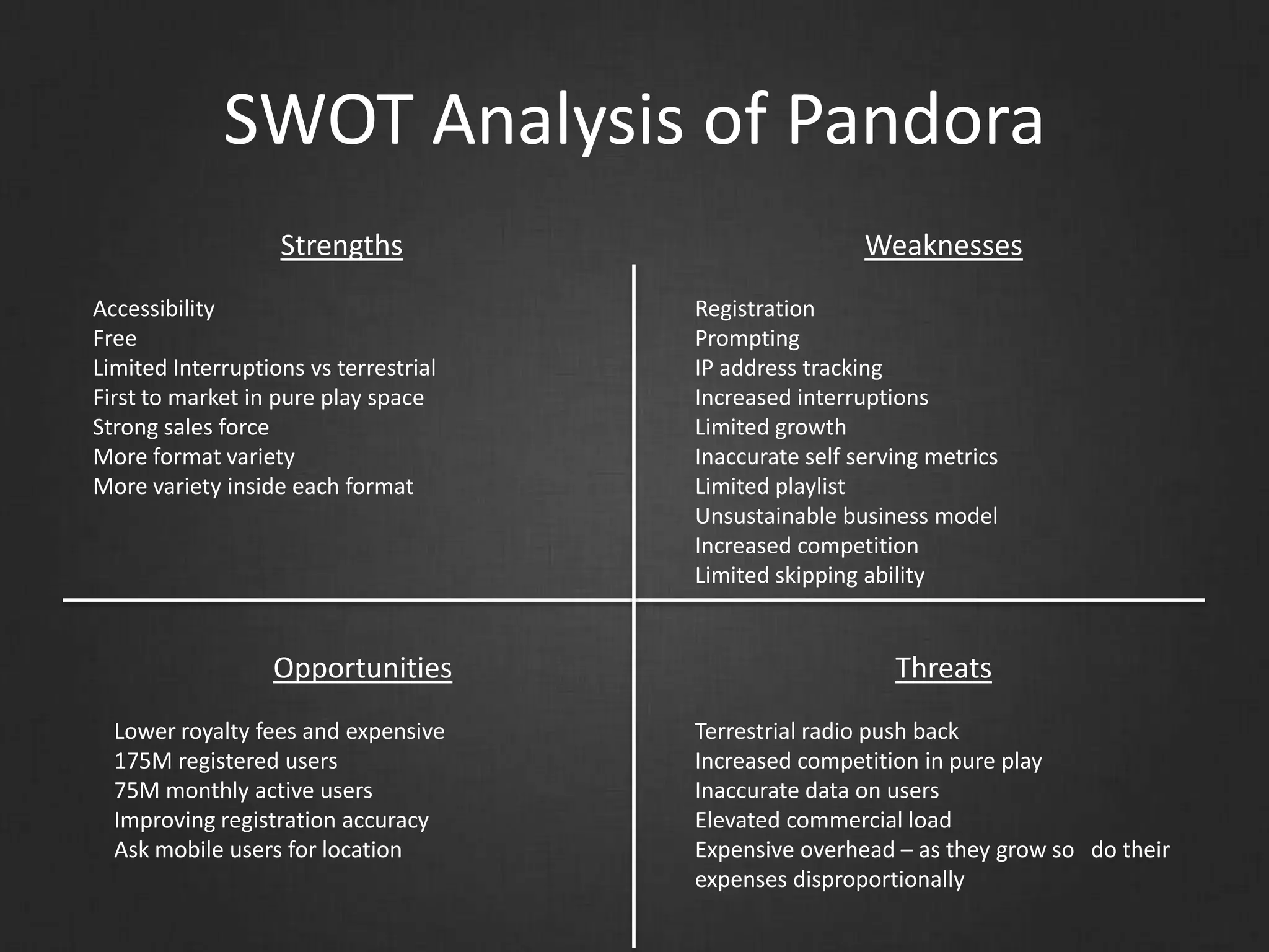 SWOT Analysis of Pandora
Strengths
Accessibility
Free
Limited Interruptions vs terrestrial
First to market in pure play space
Strong sales force
More format variety
More variety inside each format
Opportunities
Lower royalty fees and expensive
175M registered users
75M monthly active users
Improving registration accuracy
Ask mobile users for location
Weaknesses
Registration
Prompting
IP address tracking
Increased interruptions
Limited growth
Inaccurate self serving metrics
Limited playlist
Unsustainable business model
Increased competition
Limited skipping ability
Threats
Terrestrial radio push back
Increased competition in pure play
Inaccurate data on users
Elevated commercial load
Expensive overhead – as they grow so do their
expenses disproportionally
 