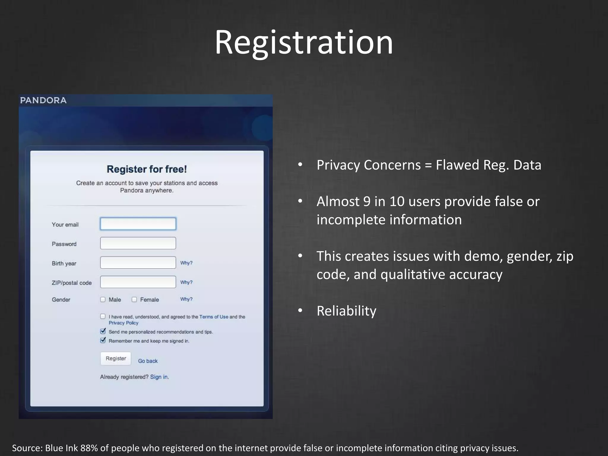 Registration
• Privacy Concerns = Flawed Reg. Data
• Almost 9 in 10 users provide false or
incomplete information
• This creates issues with demo, gender, zip
code, and qualitative accuracy
• Reliability
Source: Blue Ink 88% of people who registered on the internet provide false or incomplete information citing privacy issues.
 