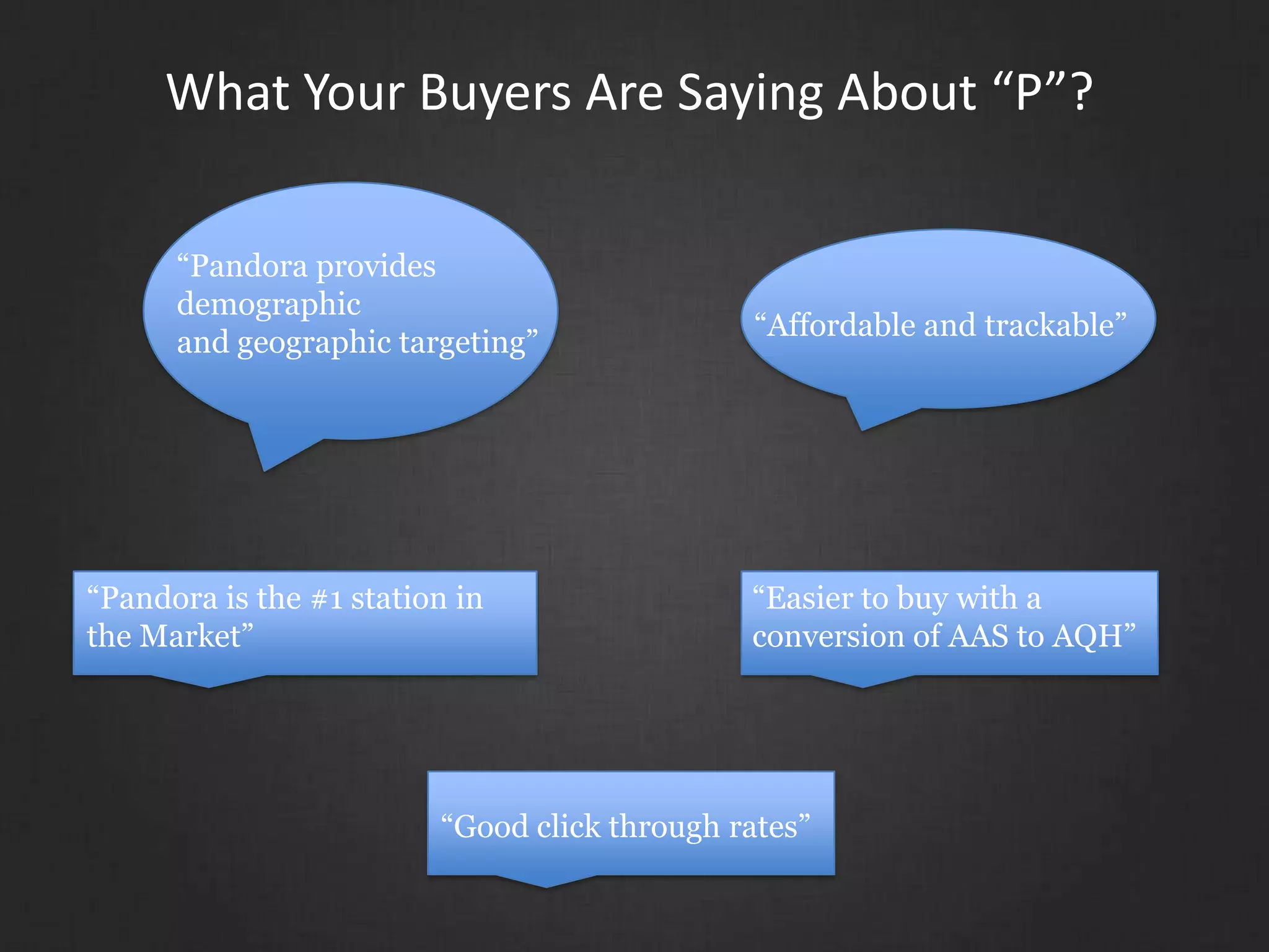 What Your Buyers Are Saying About “P”?
“Pandora provides
demographic
and geographic targeting”
“Easier to buy with a
conversion of AAS to AQH”
“Affordable and trackable”
“Pandora is the #1 station in
the Market”
“Good click through rates”
 
