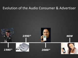 Evolution of the Audio Consumer & Advertiser
 