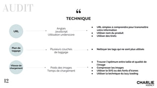 “
Anglais
JavaScript
Utilisation underscore
● URL simples à comprendre pour transmettre
votre information
● Utiliser nom du produit
● Utiliser des tirets
Plusieurs couches
de taggage
● Nettoyer les tags qui ne sont plus utilisés
Poids des images
Temps de chargement
● Trouver l’optimum entre taille et qualité de
l’image
● Compresser les images
● Utiliser le SVG ou des fonts d’icones
● Utiliser la technique du lazy loading
URL
TECHNIQUE
AUDIT
12
Plan de
taggage
Vitesse de
chargement
 