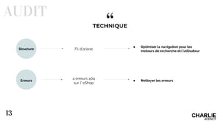 “TECHNIQUE
AUDIT
13
Structure Fil d’ariane
● Optimiser la navigation pour les
moteurs de recherche et l’utilisateur
Erreurs
4 erreurs 404
sur l’ eShop
● Nettoyer les erreurs
 