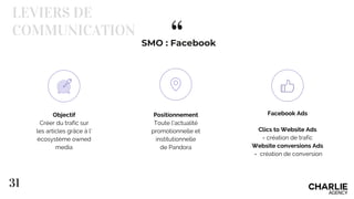 “
31
Objectif
Créer du trafic sur
les articles grâce à l’
écosystème owned
media
Positionnement
Toute l’actualité
promotionnelle et
institutionnelle
de Pandora
Facebook Ads
Clics to Website Ads
= création de trafic
Website conversions Ads
= création de conversion
SMO : Facebook
LEVIERS DE
COMMUNICATION
 