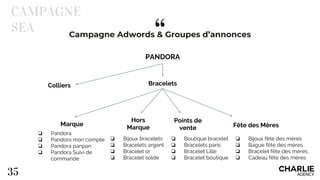 “
35
PANDORA
Colliers Bracelets
Marque
Hors
Marque
Points de
vente Fête des Mères
❏ Pandora
❏ Pandora mon compte
❏ Pandora panpan
❏ Pandora Suivi de
commande
❏ Bijoux bracelets
❏ Bracelets argent
❏ Bracelet or
❏ Bracelet solde
❏ Boutique bracelet
❏ Bracelets paris
❏ Bracelet Lille
❏ Bracelet boutique
❏ Bijoux fête des mères
❏ Bague fête des mères
❏ Bracelet fête des mères
❏ Cadeau fête des mères
CAMPAGNE
SEA Campagne Adwords & Groupes d’annonces
 