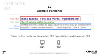 “
37
Exemple d’annonce
Source : https://www.blogdumoderateur.com/google-baisse-ctr-seo/
Page slug
Méta
description
Meta Title
Baisse du taux de clic sur les résultats SEO depuis la hausse des résultats SEA
-25% -55%
CAMPAGNE
SEA
 