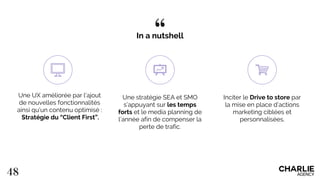 “
48
In a nutshell
Une UX améliorée par l’ajout
de nouvelles fonctionnalités
ainsi qu’un contenu optimisé :
Stratégie du “Client First”.
Une stratégie SEA et SMO
s’appuyant sur les temps
forts et le media planning de
l’année afin de compenser la
perte de trafic.
Inciter le Drive to store par
la mise en place d’actions
marketing ciblées et
personnalisées.
 