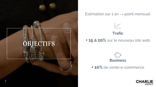 OBJECTIFS
Trafic
+ 15 à 20% sur le nouveau site web
Business
+ 10% de vente e-commerce
7
Estimation sur 1 an → point mensuel
 