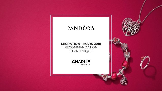 charms pandora colombe charms pandora colombe
