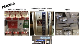 pricing
PRIVATE LABEL SALES
SWAROVSKI BOXED GIFTS
<$125 >$250
 