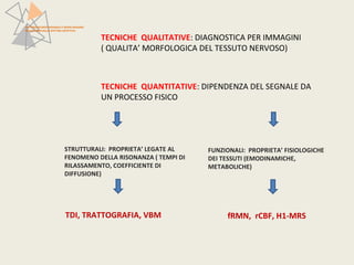 TECNICHE QUALITATIVE: DIAGNOSTICA PER IMMAGINI 
( QUALITA’ MORFOLOGICA DEL TESSUTO NERVOSO) 
TECNICHE QUANTITATIVE: DIPENDENZA DEL SEGNALE DA 
UN PROCESSO FISICO 
PATTERN NEUROFUNZIONALI E BRAIN IMAGING 
NEI DISTURBI DELLO SPETTRO AFFETTIVO 
STRUTTURALI: PROPRIETA’ LEGATE AL 
FENOMENO DELLA RISONANZA ( TEMPI DI 
RILASSAMENTO, COEFFICIENTE DI 
DIFFUSIONE) 
FUNZIONALI: PROPRIETA’ FISIOLOGICHE 
DEI TESSUTI (EMODINAMICHE, 
METABOLICHE) 
TDI, TRATTOGRAFIA, VBM fRMN, rCBF, H1-MRS 
 