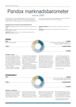 Marknadsinformation från Pandox




     Pandox marknadsbarometer
                                                                          Januari 2009
Marknadsbarometern visar utvalda städers läge i konjunkturcykeln. Bedöm-                        är samt hur pass utvecklad och likvid hotellfastighetsmarknaden är. Observera
ningen bygger på en analys av varje stad. Hänsyn tas till makroutveckling,                      att hotellkonjunkturcykeln är lika i mönster, men olika i tid.
hotellbranschens utveckling, konjunkturen, hur väl utvecklad hotellmarknaden



FöRKLARING AV DE OLIKA DELARNA I HOTELLKONjUNKTURcYKELN:

TILLVäXT b Beläggningen stiger relativ snabbt och priserna börjar öka. Hög potential och        AVTAGANDE NEDGÅNG c Volymerna blir stabilare – fortsatt prispress. Viss potential och
låg risk.                                                                                       hög risk.

PEAK h Beläggningen stiger/planar ut och priserna ökar snabbt. God potential och låg risk       UTPLANING v Beläggningen stiger med oförändrade priser. Hög potential med en
som successivt ökar till hög risk.                                                              avtagande risk.

NEDGÅNG x Beläggning och pris sjunker som en följd av lägre efterfrågan eller över-
kapacitet. Låg potential och hög risk.




Sverige
PeAK h                                                                                                                                                                         x   NedgåNg
Malmö, Karlstad, Uppsala                                                                                                       Sundsvall, Luleå, Umeå, Stockholm, Stockholm 5*,
                                                                                                                                         Jönköping, Göteborg, Helsingborg, Lund

TillväxT b                                                                                                                                                       c   AvTAgANde NedgåNg



                                                                                                                                                                             v UTPlANiNg



Kommentarer – Sverige
I och med att konjunkturen fått en             tre månader fortfarande ligger i peak.           utveckling på rullande tre månader              En granskning av januari månad
ovanligt snabb nedgång under hösten            Den bidragande orsaken till detta är             fram till sista januari 2009, på minus       enskilt, visar att nedgångstakten ökar i
har vi denna gång valt att fokusera på         att snittpriserna fortfarande stiger             18 procent. Även Stockholms och              samtliga städer och även Malmö och
den kortare trenden över tre måna-             något, medan beläggningen ligger                 Göteborgs kommuner visar en täm-             Karlstad har då gått in i nedgångsfasen.
der; november 2008 till januari 2009,          ungefär i linje med motsvarande                  ligen stadig nedåtgående trend med           Det enda undantaget är Uppsala som
istället för den längre på tolv månader        period förra året, vilket gör att RevPAR         en RevPAR utveckling, på rullande tre        står och väger. Beläggningen stiger här
som i tidigare barometrar. Detta för att       fortfarande ökar något.                          månader, på minus 12 respektive 11           med knappt 2 procent och snittpriserna
bilden av läget ska vara så aktuell och            Övriga utvalda städer har gått in i          procent. Övriga städer har även de           sjunker med lika mycket, vilket gör att
relevant som möjligt.                          konjunkturcykelns nedgångsfas, där               passerat peaken och i de flesta fall         RevPAR ligger i linje med januari 2008.
    Malmö, Karlstad och Uppsala är             Stockholm 5* har den brantaste ned-              sjunker både beläggning och pris.
de tre större städer som på rullande           åtgående trenden, med en RevPAR                                                               (Källor: Nutek och SCB)




iNTerNATioNellT
PeAK h                                                                                                                                                                         x   NedgåNg
                                                                                                                                        Berlin, Oslo, Helsingfors, London, Bryssel,
                                                                                                                                       Paris, Köpenhamn, Wien, Amsterdam, Prag

TillväxT b                                                                                                                                                       c   AvTAgANde NedgåNg



                                                                                                                                                                             v UTPlANiNg



Kommentarer – Internationellt
Alla större städer i Europa befinner sig i    perioden november till januari med                gång på 20 procent för perioden. Berlin     över hela linjen. Amsterdam och Prag
nedgång. Tittar man på utvecklingen           minus 24 procent. Det är framför allt             är den stad som så här långt klarat sig     står för de kraftigaste nedgångarna även
på rullande tre månader i snitt så är         beläggningen som minskar i båda                   bäst med en nedgång på 6 procent.           här, med negativ RevPAR för månaden
det Amsterdam och Prag som har den            fallen, men även priset har börjat falla.             Utvecklingen för januari månad          på minus 25 respektive minus 22 pro-
största nedgången i RevPAR för                Paris följer sedan tätt efter med en ned-         enskilt visar att nedgångstakten ökar       cent jämfört med samma månad 2008.
                                                                                                                                             (Källor: Deloitte, Statistisk sentralbyrå,
                                                                                                                                             Norge och Statistikcentralen, Finland)




                                                                                            6
 