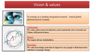 Vision & values
To emerge as a leading integrated research – based global
pharmaceutical compan
Achievement
We value achievement of objectives and consistently strive towards our
Vision, with perseverance.
Respect
We respect all our stakeholders.
Knowledge
We value knowledge such that it empowers our people to find innovative
solutions to manage change
 