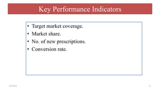 Key Performance Indicators
• Target market coverage.
• Market share.
• No. of new prescriptions.
• Conversion rate.
8/3/2016 21
 