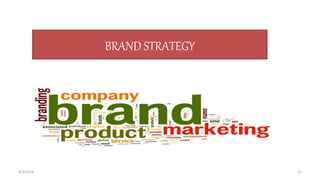 BRAND STRATEGY
228/3/2016
 