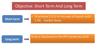 Objective: Short Term And Long Term
• To achieve 2.5 Cr in the year of launch with
1.5% market share.Short term
Long term
To be a Top brand in the PPI market by 2020
 