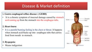 Disease & Market definition
1. Gastro esophageal reflux disease: ( GERD)
• It is a chronic symptom of mucosal damage caused by stomach
acid coming up from the stomach into the esophagus tube.
2. Heart burn:
• It is a painful burning feeling in the chest or throat. It happens
when stomach acid backs up into esophagus tube that carries
food from mouth to stomach.
3. Dyspepsia:
• Means indigestion
 