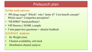 Prelaunch plan
1) One week surveys:
• PPI drugs usage? Which? why? better if? Cost benefit concept?
Which cases? Competitor perception?
• “NEXPRO” brand problems?
• VIP Doctors ( 30/MR ) sample
• 5 min paper-less questioner + chemist feedback
2) S.W.O.T Analysis:
• Rx Weight (ims)
• Chemist availability, self stock
• Distribution channel analysis
 
