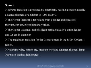 Source:
Infrared radiation is produced by electrically heating a source, usually
a Nernst filament or a Globar to 1000-1800°C.
The Nernst filament is fabricated from a binder and oxides of
thorium, cerium, zirconium and yttrium.
The Globar is a small rod of silicon carbide usually 5 cm in length
and 0.5 cm in diameter.
 The maximum radiation for the Globar occurs in the 5500-5000cm-1
region.
Nichrome wire, carbon arc, rhodium wire and tungsten filament lamp
are also used as light source.
VIGNAN PHARMACY COLLEGE, VADLAMUDI 30
 