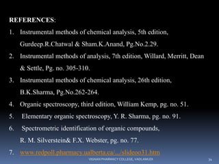 REFERENCES:
1. Instrumental methods of chemical analysis, 5th edition,
Gurdeep.R.Chatwal & Sham.K.Anand, Pg.No.2.29.
2. Instrumental methods of analysis, 7th edition, Willard, Merritt, Dean
& Settle, Pg. no. 305-310.
3. Instrumental methods of chemical analysis, 26th edition,
B.K.Sharma, Pg.No.262-264.
4. Organic spectroscopy, third edition, William Kemp, pg. no. 51.
5. Elementary organic spectroscopy, Y. R. Sharma, pg. no. 91.
6. Spectrometric identification of organic compounds,
R. M. Silverstein& F.X. Webster, pg. no. 77.
7. www.redpoll.pharmacy.ualberta.ca/.../slideoo31.htm
VIGNAN PHARMACY COLLEGE, VADLAMUDI 34
 
