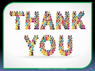 VIGNAN PHARMACY COLLEGE, VADLAMUDI 38
 