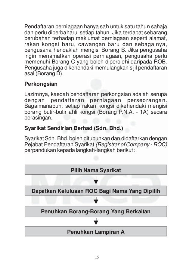 Panduan.penubuhan.tadika