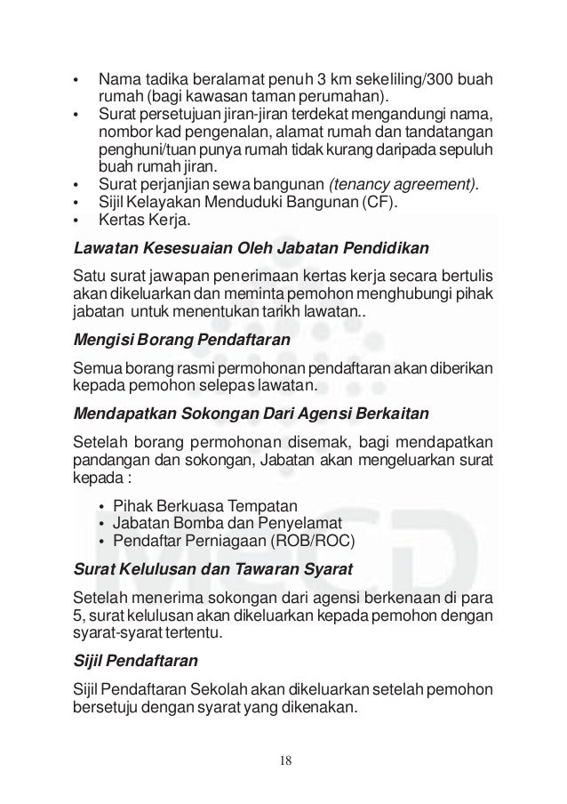 Surat Rasmi Permohonan Tapak Perniagaan - Surasm