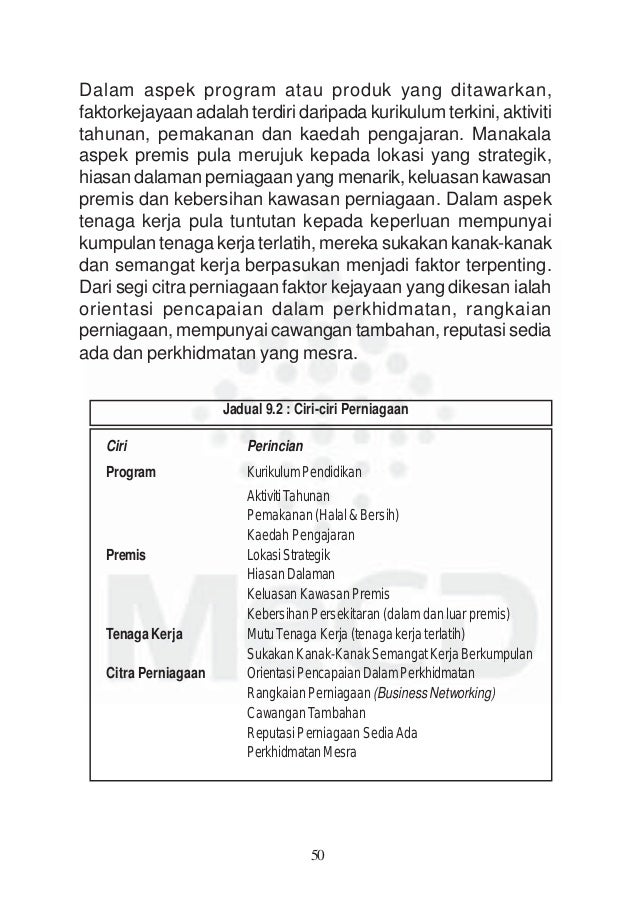 Panduan Penubuhan Tadika