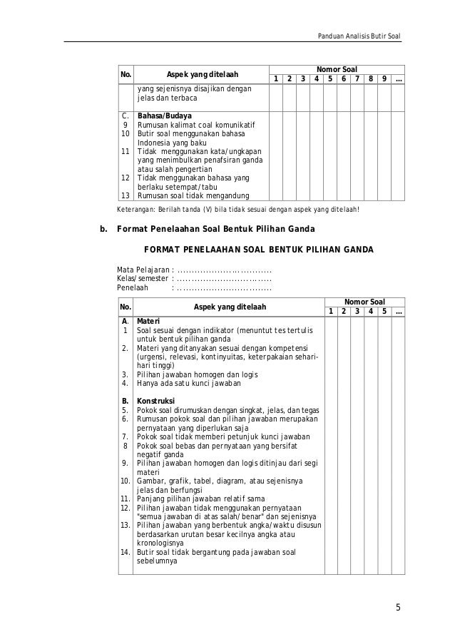 Contoh Analisis Soal Pilihan Ganda Dan Uraian - Dunia Sosial