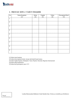 Lembar Rekomendasi Bidikmisi Untuk Sekolah (http://belmawa.ristekdikti.go.id/bidikmisi)
Paraf______
2. PRESTASI SISWA 3 TAHUN TERAKHIR
No Nama Kegiatan
[1]
Kelas
[2]
Tingkat
[3]
Tahun
[4]
Pencapaian/Hasil
[5]
1
2
3
4
5
6
7
8
9
[1] Isikan nama kegiatan
[2] isikan kelas kegiatan/lomba, berupa individual/Grup/Lainnya
[3] isikan tingkat kegiatan, Kabupaten / Kota, Propinsi, Nasional, Regional, Internasional
[4] Isikan tahun kegiatannya
[5] Isikan hasil pencapaian, juara 1/2/3
 