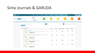 Sinta Journals & GARUDA
 