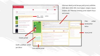 Klik untuk melihat
koleksi artikel
Cover jurnal
Informasi detail jurnal berupa judul jurnal, publisher,
ISSN dan E-ISSN, DOI, Core Subject, Subject, Arjuna
Subject, dan Informasi tentang jurnal (seperti focus
and scope).
Grafik publikasi artikel
per tahun
Link website jurnal
Filter artikel
berdasarkan
tahun
Issue jurnal
 