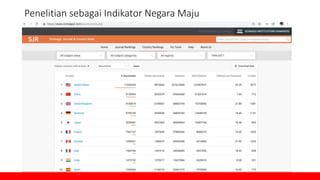 INDIKATOR NEGARA MAJU: PUBLIKASI (HASIL PENELITIAN)?
Penelitian sebagai Indikator Negara Maju
 