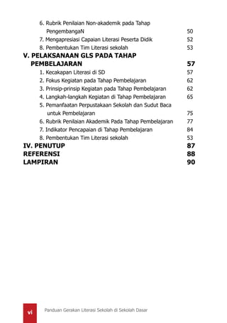 vi Panduan Gerakan Literasi Sekolah di Sekolah Dasar
	 6. Rubrik Penilaian Non-akademik pada Tahap
	 PengembangaN							 50
	 7. Mengapresiasi Capaian Literasi Peserta Didik			 52
	 8. Pembentukan Tim Literasi sekolah				 53
V. PELAKSANAAN GLS PADA TAHAP
PEMBELAJARAN							57	
	 1. Kecakapan Literasi di SD						57
	 2. Fokus Kegiatan pada Tahap Pembelajaran			 62
	 3. Prinsip-prinsip Kegiatan pada Tahap Pembelajaran		 62
	 4. Langkah-langkah Kegiatan di Tahap Pembelajaran		 65
	 5. Pemanfaatan Perpustakaan Sekolah dan Sudut Baca
untuk Pembelajaran						 75
	 6. Rubrik Penilaian Akademik Pada Tahap Pembelajaran	 77
	 7. Indikator Pencapaian di Tahap Pembelajaran	 		 84
	 8. Pembentukan Tim Literasi sekolah				 53
IV. PENUTUP								87	
REFERENSI								88
LAMPIRAN								90
 