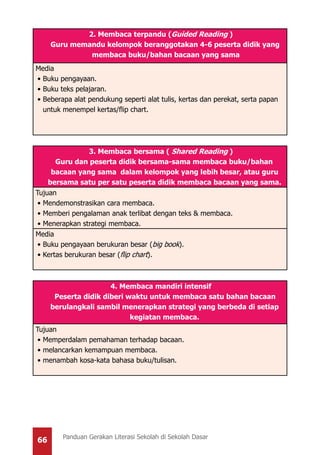 66 Panduan Gerakan Literasi Sekolah di Sekolah Dasar
2. Membaca terpandu (Guided Reading )
Guru memandu kelompok beranggotakan 4-6 peserta didik yang
membaca buku/bahan bacaan yang sama
Media
•	Buku pengayaan.
•	Buku teks pelajaran.
•	Beberapa alat pendukung seperti alat tulis, kertas dan perekat, serta papan
untuk menempel kertas/flip chart.
3. Membaca bersama ( Shared Reading )
Guru dan peserta didik bersama-sama membaca buku/bahan
bacaan yang sama dalam kelompok yang lebih besar, atau guru
bersama satu per satu peserta didik membaca bacaan yang sama.
Tujuan
•	Mendemonstrasikan cara membaca.
•	Memberi pengalaman anak terlibat dengan teks & membaca.
•	Menerapkan strategi membaca.
Media
•	Buku pengayaan berukuran besar (big book).
•	Kertas berukuran besar (flip chart).
4. Membaca mandiri intensif
Peserta didik diberi waktu untuk membaca satu bahan bacaan
berulangkali sambil menerapkan strategi yang berbeda di setiap
kegiatan membaca.
Tujuan
•	Memperdalam pemahaman terhadap bacaan.
•	melancarkan kemampuan membaca.
•	menambah kosa-kata bahasa buku/tulisan.
 