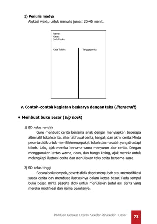 73Panduan Gerakan Literasi Sekolah di Sekolah Dasar
3) Penulis madya
Alokasi waktu untuk menulis jurnal: 20-45 menit.
v.	Contoh-contoh kegiatan berkarya dengan teks (literacraft)
•	Membuat buku besar (big book)
1) SD kelas rendah
Guru membuat cerita bersama anak dengan menyiapkan beberapa
alternatif tokoh cerita, alternatif awal cerita, tengah, dan akhir cerita. Minta
peserta didik untuk memilih/menyepakati tokoh dan masalah yang dihadapi
tokoh. Lalu, ajak mereka bersama-sama menyusun alur cerita. Dengan
menggunakan kertas warna, daun, dan bunga kering, ajak mereka untuk
melengkapi ilustrasi cerita dan menuliskan teks cerita bersama-sama.
2) SD kelas tinggi
Secara berkelompok,peserta didikdapat mengubahatau memodifikasi
suatu cerita dan membuat ilustrasinya dalam kertas besar. Pada sampul
buku besar, minta peserta didik untuk menuliskan judul asli cerita yang
mereka modifikasi dan nama penulisnya.
 