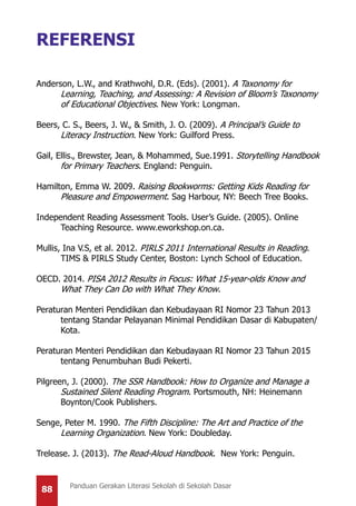 88 Panduan Gerakan Literasi Sekolah di Sekolah Dasar
REFERENSI
Anderson, L.W., and Krathwohl, D.R. (Eds). (2001). A Taxonomy for
Learning, Teaching, and Assessing: A Revision of Bloom’s Taxonomy
of Educational Objectives. New York: Longman.
Beers, C. S., Beers, J. W., & Smith, J. O. (2009). A Principal’s Guide to
Literacy Instruction. New York: Guilford Press.
Gail, Ellis., Brewster, Jean, & Mohammed, Sue.1991. Storytelling Handbook
for Primary Teachers. England: Penguin.
Hamilton, Emma W. 2009. Raising Bookworms: Getting Kids Reading for
Pleasure and Empowerment. Sag Harbour, NY: Beech Tree Books.
Independent Reading Assessment Tools. User’s Guide. (2005). Online
Teaching Resource. www.eworkshop.on.ca.
Mullis, Ina V.S, et al. 2012. PIRLS 2011 International Results in Reading.
TIMS & PIRLS Study Center, Boston: Lynch School of Education.
OECD. 2014. PISA 2012 Results in Focus: What 15-year-olds Know and
What They Can Do with What They Know.
Peraturan Menteri Pendidikan dan Kebudayaan RI Nomor 23 Tahun 2013
tentang Standar Pelayanan Minimal Pendidikan Dasar di Kabupaten/
Kota.
Peraturan Menteri Pendidikan dan Kebudayaan RI Nomor 23 Tahun 2015
tentang Penumbuhan Budi Pekerti.
Pilgreen, J. (2000). The SSR Handbook: How to Organize and Manage a
Sustained Silent Reading Program. Portsmouth, NH: Heinemann
Boynton/Cook Publishers.
Senge, Peter M. 1990. The Fifth Discipline: The Art and Practice of the
Learning Organization. New York: Doubleday.
Trelease. J. (2013). The Read-Aloud Handbook. New York: Penguin.
 