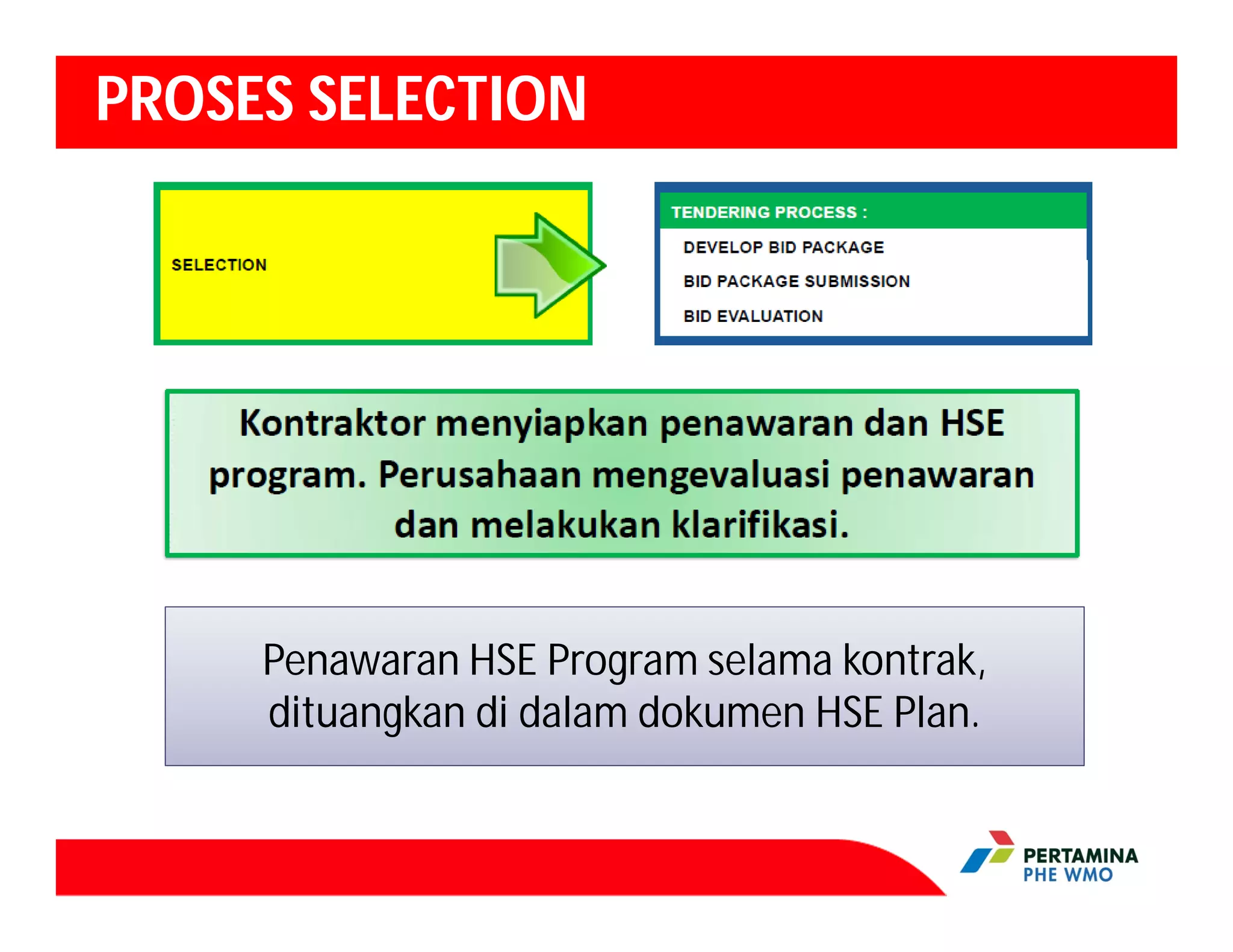 Panduan-HSE-Plan-Pertamina.pdf