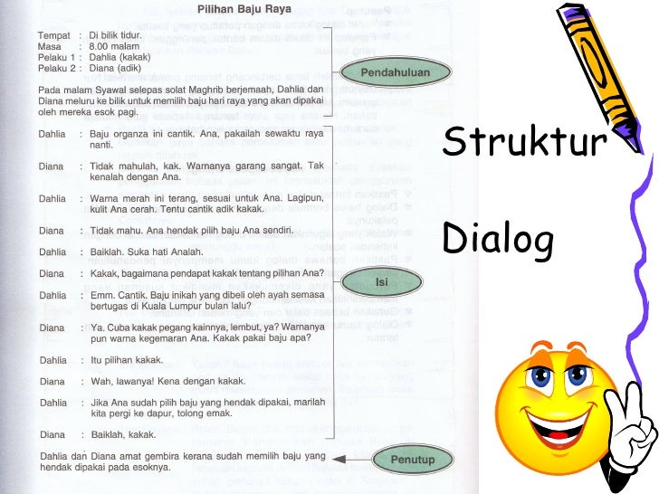 Panduan Menulis Dialog 1214195785089976 9