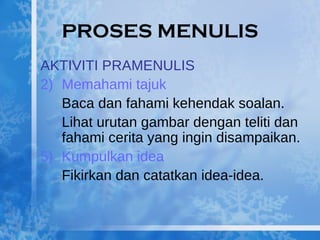 PROSES MENULIS AKTIVITI PRAMENULIS Memahami tajuk  Baca dan fahami kehendak soalan. Lihat urutan gambar dengan teliti dan fahami cerita yang ingin disampaikan. Kumpulkan idea Fikirkan dan catatkan idea-idea. 
