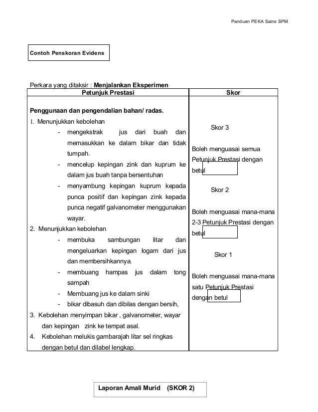 Panduan peka-sains-1511