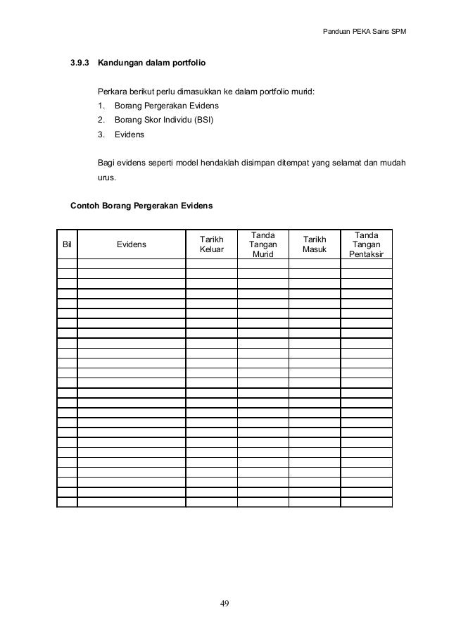 Contoh Jadual Kerja Penyelenggaraan - Contoh Ups
