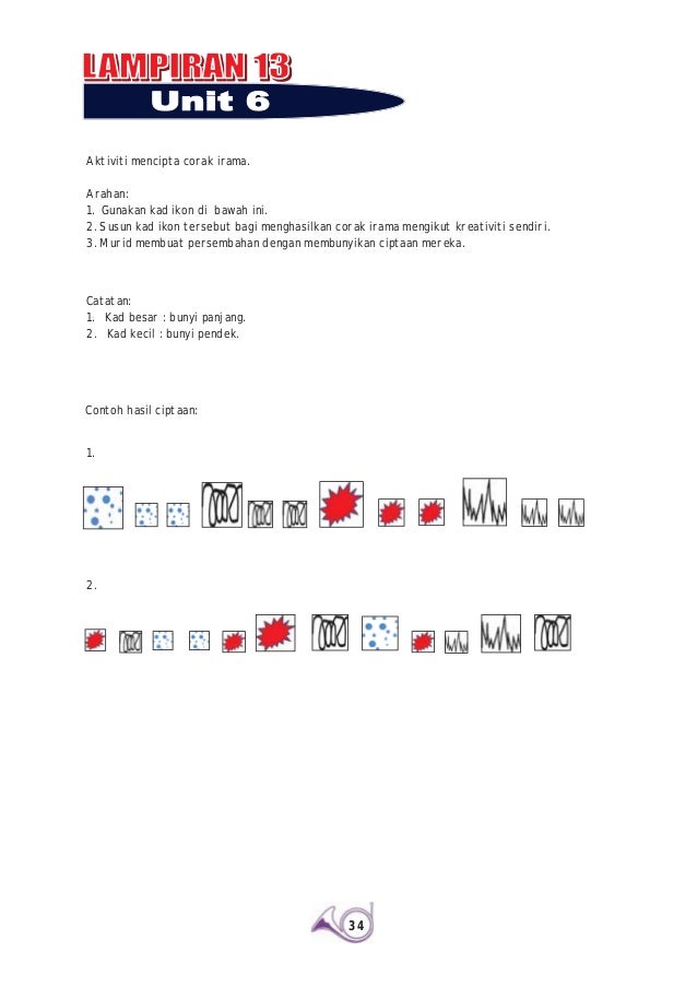 Contoh Latihan Frasa Nama - Force ID