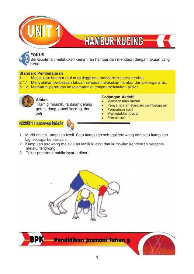 Panduan Pengajaran Pendidikan Jasmani Tahun 3
