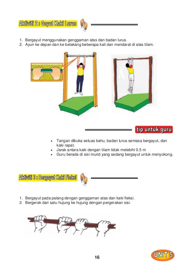 Panduan Pengajaran Pendidikan Jasmani Tahun 3