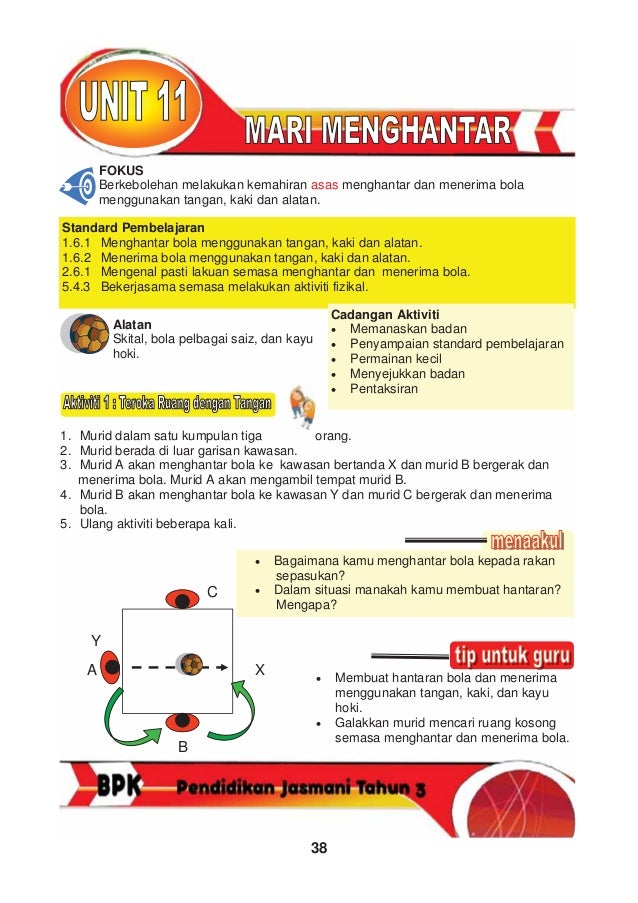 Panduan Pengajaran Pendidikan Jasmani Tahun 3