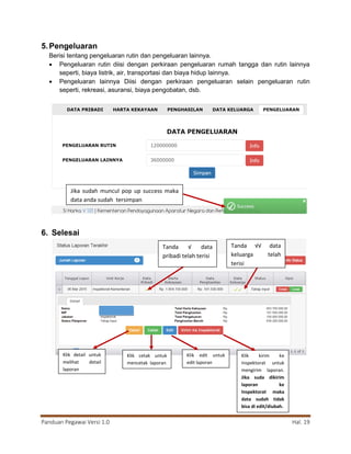 Panduan Pegawai Versi 1.0 Hal. 19
5.Pengeluaran
Berisi tentang pengeluaran rutin dan pengeluaran lainnya.
 Pengeluaran rutin diisi dengan perkiraan pengeluaran rumah tangga dan rutin lainnya
seperti, biaya listrik, air, transportasi dan biaya hidup lainnya.
 Pengeluaran lainnya Diisi dengan perkiraan pengeluaran selain pengeluaran rutin
seperti, rekreasi, asuransi, biaya pengobatan, dsb.
6. Selesai
Jika sudah muncul pop up success maka
data anda sudah tersimpan
Tanda √ data
pribadi telah terisi
Tanda √√ data
keluarga telah
terisi
Klik detail untuk
melihat detail
laporan
Klik cetak untuk
mencetak laporan
Klik edit untuk
edit laporan
Klik kirim ke
Inspektorat untuk
mengirim laporan.
Jika suda dikirim
laporan ke
Inspektorat maka
data sudah tidak
bisa di edit/diubah.
 