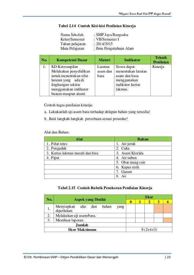 Modul GP 2016